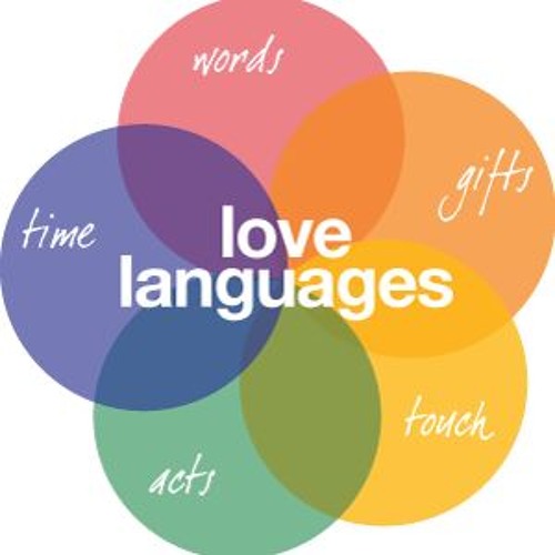 ما هي لغات الحب الخمسة