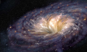 نظرية التوأم للثقوب البيضاء والثقوب السوداء