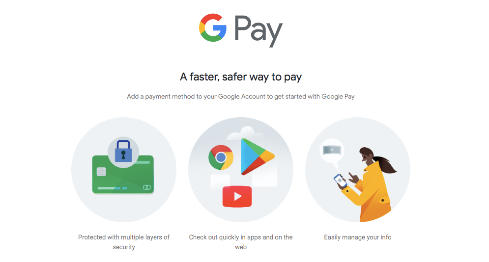 GPay | أفضل بدائل PayPal